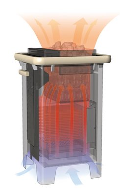 Sauna- en SANARIUM®-kachel MAJUS 